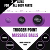 Fitballz Myofascial Trigger Point Release & Deep Tissue Therapy Kit
