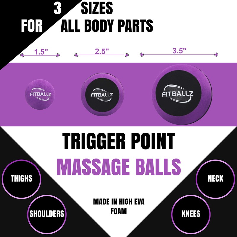 Fitballz Myofascial Trigger Point Release & Deep Tissue Therapy Kit