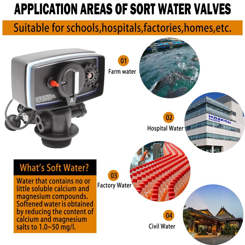 DEVALLEY 5600 Water Softener Valve,12-Day Timer Control Control Valve,Timer Valve
