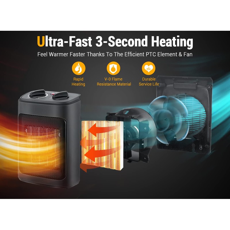 Space Heater, 1500W Electric Heaters Indoor Portable with Thermostat, PTC