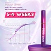Rennelyn Eyelash Serum Lash Growth Enhancer: Advanced Natural Formula for