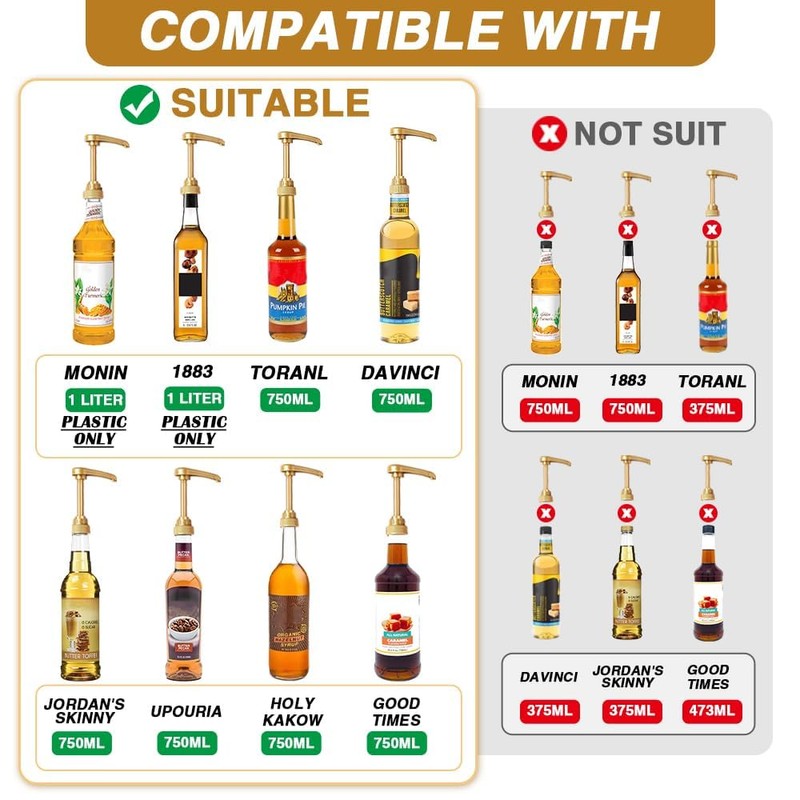8 pcs Syrup Pumps with Cap to Avoid Dripping, Leak