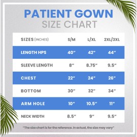 NY Threads Women's Hospital Gown Soft and Stylish Patient Gown, 2XLarge-3XLarge, Ciel Blue