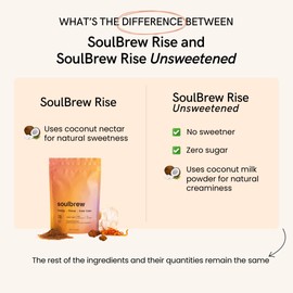 SoulBrew Rise Unsweetened Mushroom Coffee Alternative - with Lion's Mane, Cordyceps, Chaga, Maca, Ashwagandha & Cacao – Gut Friendly Nootropic Superfood (30 Servings, Vegan)