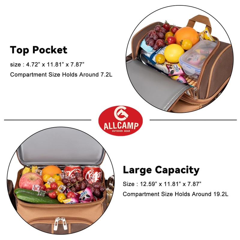 ALLCAMP Picnic Basket Backpack Cooler for 2 Person with 2