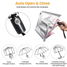 Prospo UPF 50+ UV Protection Umbrella for Sun & Rain, Large Compact Travel Umbrella Windproof, 46 Inch Auto Open Close Sun Blocking for Women Men(Silver/Pink)