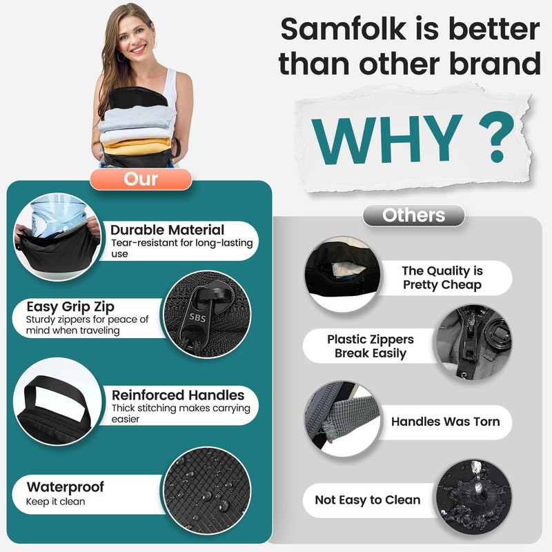 Compression Packing Cubes for Backpack 6 Black