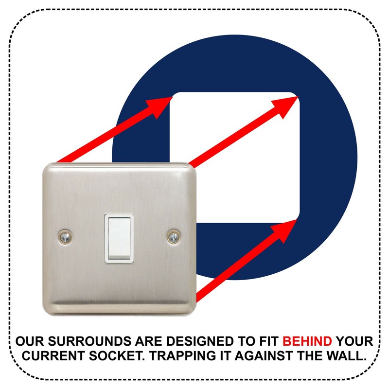 ewolds single LIGHT SWITCH SURROUND | Round | Acrylic Back