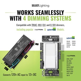 120W 12V Dimmable Driver, 4-in-1 (ELV, MLV, 0-10V, TRIAC), IP65 Waterproof, Class 2 for LED Tape Installation, Adaptive Dimming, Various Wattages for Architectural, Hospitality & Retail