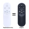 GOUYESHO Nue Replacement Remote Control for Roborock E5 Vacuum and