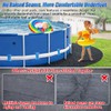 Abimars Pool Pads for Above Ground Pool, 15' Seamless Comfort