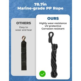 KEMIMOTO PWC Boat Fenders, 2 Pack Boat Bumpers for Jet Ski, Boat Fenders Bumpers for Docking with 2 Ropes 18in,Boat Accessories