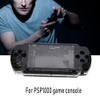 Replacement ABS Material Host Game Console Shell with Screwdriver for