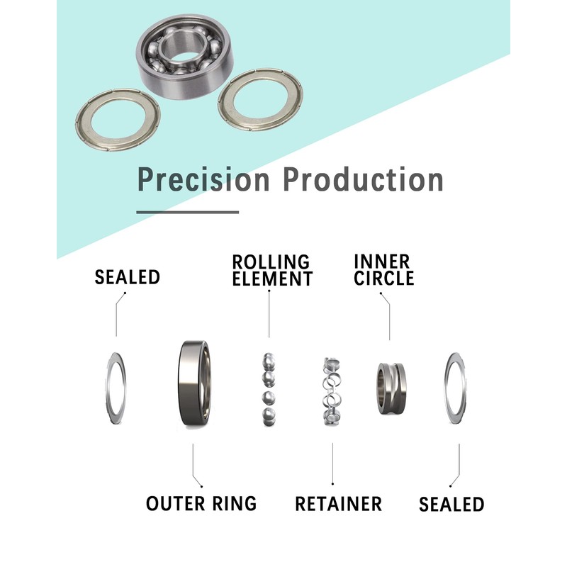 ZhenSFlourish Ball Bearings 8 x 22 x 7 Pack of