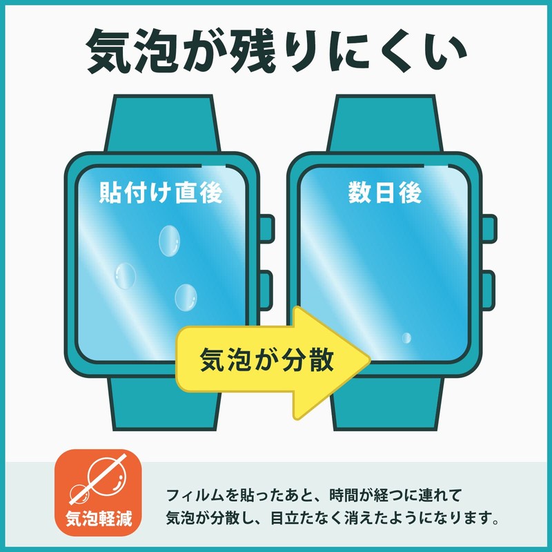 Kayo&Karin COROS PACE Pro (Set of 3) Protective Film Curved