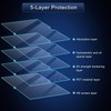 13" HD 2 Pack Screen Protector for MacBook Air 13.6