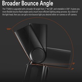 GODOX TT685II-S Flash Strobe Speedlite Sony Camera Compatible with TTL GN60 HSS 1/8000S High Speed Sync, 0.1-2.6S Recycling Time, 2.4G Wireless X System, Technical Compliance Mark