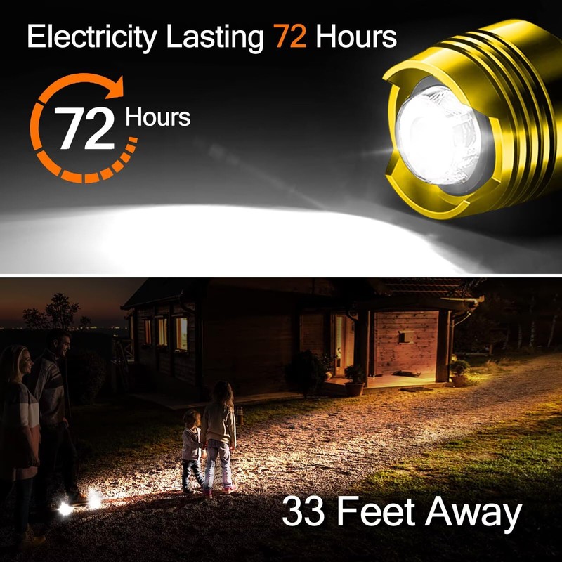 Gold Clog Lights 2PCS, Rechargeable LED Shoe Clips with 3
