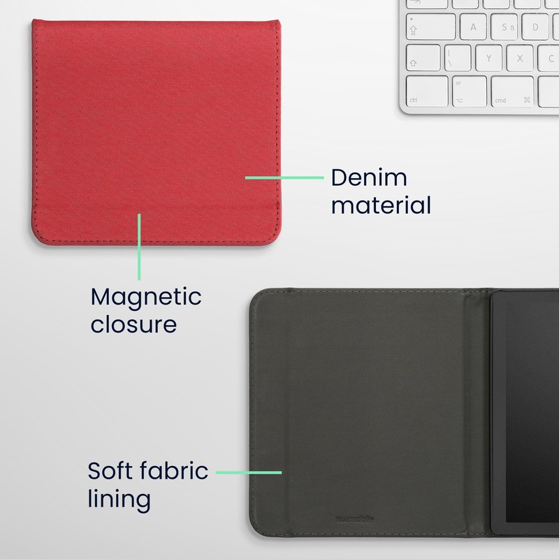 kwmobile Flip Case Compatible with Kobo Kobo Libra Colour /