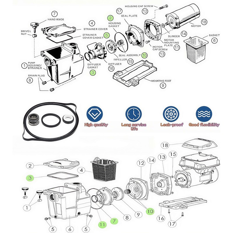Super Pump Seal Replacement for Hayward Go Kit 3. All