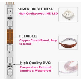 RGB LED Strip Light, AC 110-120V Flexible/Waterproof/Multi Colors/Multi-Modes Function/Dimmable SMD5050 LED Rope Light with Remote for Home/Office/Building Decoration (65.6ft/20m)