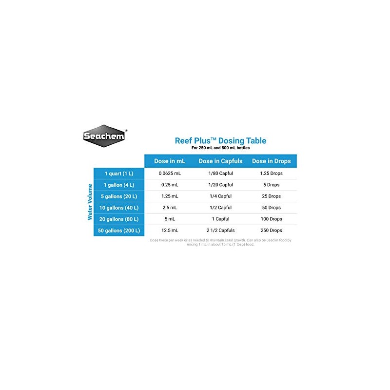 Seachem Reef Plus 250ml