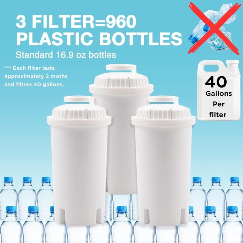 30-Cup Water Filter Pitcher & 5 Filters & Electronic Filter