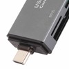 SD Card Reader, OTG USB C/USB3.0 Memory Card Reader.Micro SD