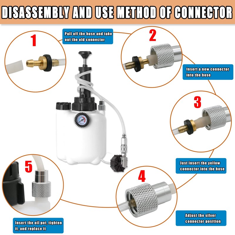 XiTuanYuan Brake Bleed Kit Cap for 3L Liquid Bleeder Vacuum