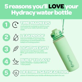 Hydracy Water Bottle with Times to Drink & Straw - Large 32 Oz BPA Free Motivational Water Bottle & No Sweat Sleeve -Leak Proof Gym Bottle with Time Marker - Ideal for Fitness, Sports & Outdoors