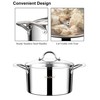 VENTION Tri-Ply Stainless Steel Stock Pot with Lid, Induction Cooking