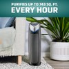 GermGuardian Air Purifier for Home with HEPA Pure Filter, for