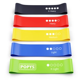 POPYS Set of 5 Fitness Bands – Resistance Bands – Theraband – Fitness Band – Resistance Bands – Fitness Bands (Multi-Colour)