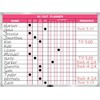 Magna Visual Magnetic Dry Erase in/Out Planner Kit (18" x
