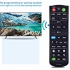 RCP01051 Remote Control Replacement Compatible with ViewSonic Projector PJD5255 PJD5253