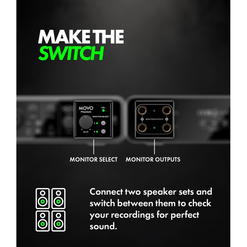 Movo Phantom Dual Channel USB/USB-C Audio Interface for Recording, Songwriting,