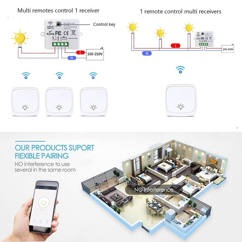 DieseRC Mini Wireless WiFi Switch, 2500W 10A RF Relay Remote
