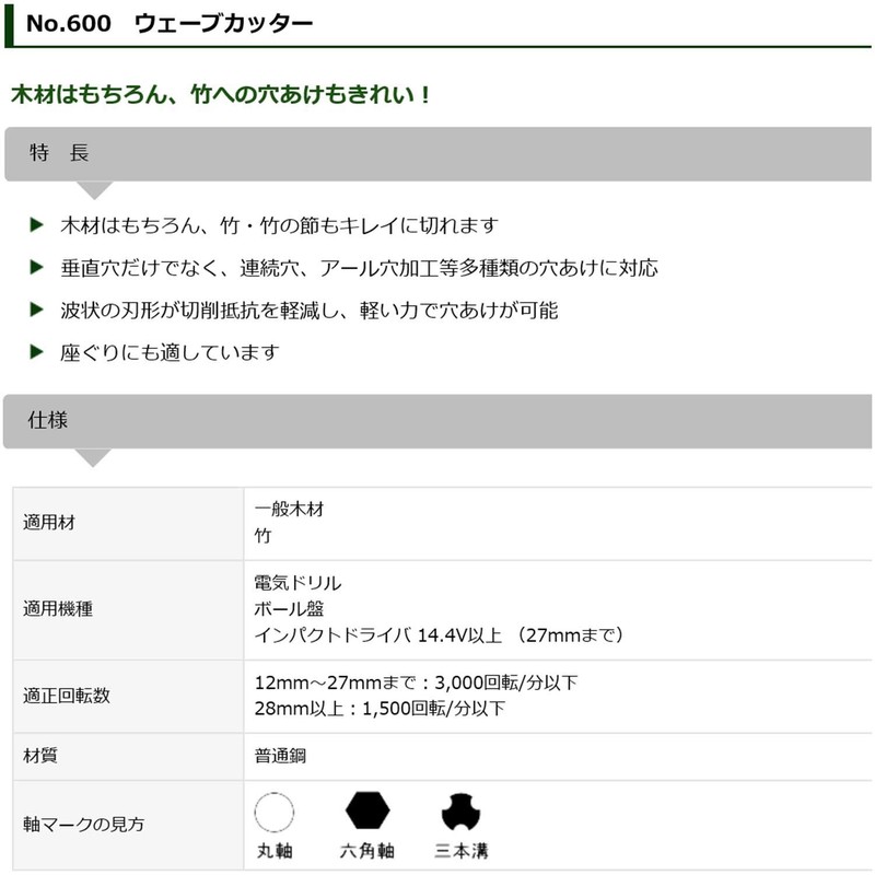 Star M 600-180 Wave Cutter 0.7 inches (18 mm)