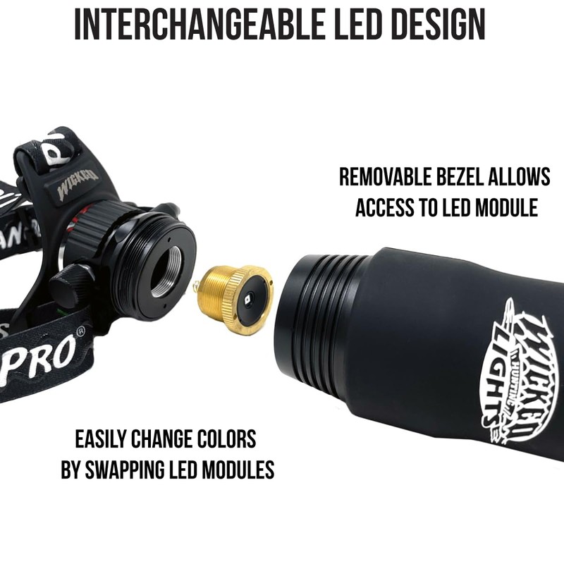 Wicked Lights ScanPro iC GEN4 RED Night Hunting Headlamp Kit