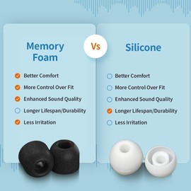 Comply TrueGrip Pro TW-700-B Foam Earbud Tips, Small/Medium/Large (3 Pairs)