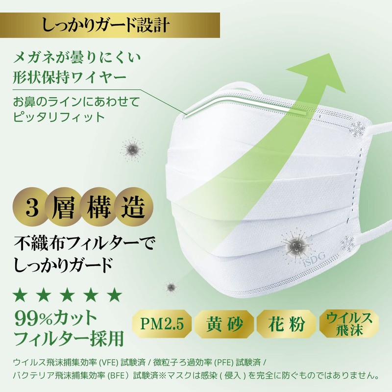 [医食同源ドットコム] ISDG Non-Woven Mask PREMIUM 50 pieces (Individual packaging) (Kids)