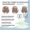 ShieldEase Washable Incontinence Underwear for Men - Cotton Urinary Leakproof