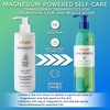 nfuse nfuse Magnesium Lotion | 100% Pure Magnesium Chloride USP