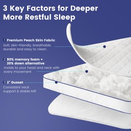 DOWNSTORIA Shredded Memory Foam Pillows Queen Size Set of 2, Medium Firm Bed Pillow for Sleeping, Soft Memory Foam Queen Pillows 2 Pack for Side and Back Sleepers with Gusset(20"x30")