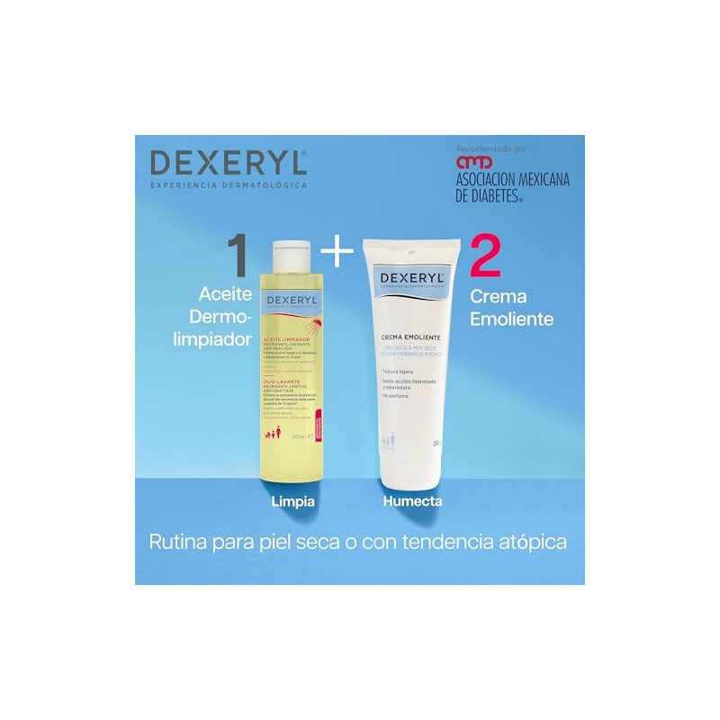 Dexeryl Crema Hidratante Emoliente para Piel Seca, 250g
