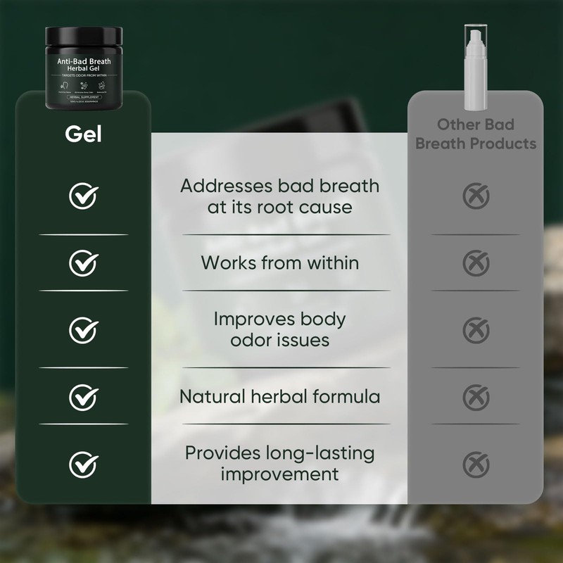 Anti-Bad Breath Herbal Gel Supplement, Body Odor Supplements, Internal Deodorant