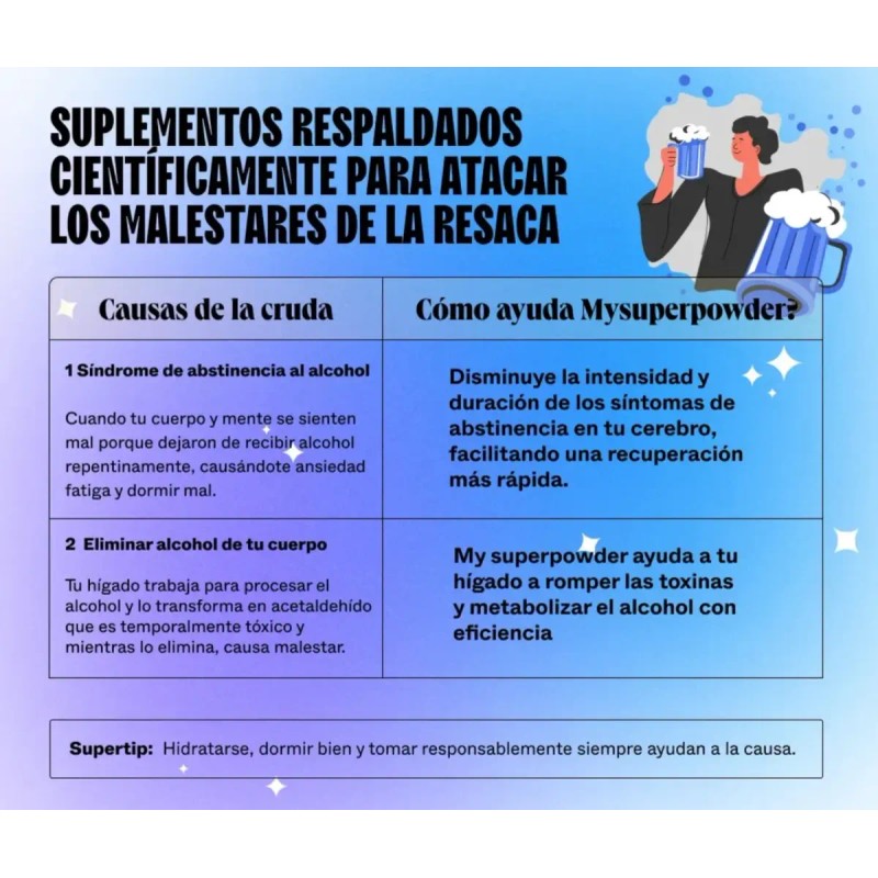 Cruda Realidad Suplemento Alimenticio 100 Natural