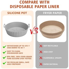 XoeLLe 2 Stück Silikonform für Heißluftfritteuse Air Fryer Liners Silikon Pot Liners Backpapier Rund Korb Wiederverwendbar Silikoneinsatz für Heißluftfritteuse Zubehör für Ofen Mikrowelle