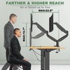 UPGRAVITY Dual Monitor Mount, Dual Monitor Desk Mount for Two