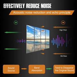 Acoustic Panels Soundproof Wall Panels: Sound Absorbing Wall Art Sound Proofing Padding for Recording Studio Acoustical Treatments 8 Pack 12x16"